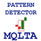 MQLTA Pattern Detector