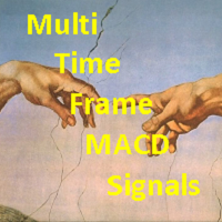 Multi TimeFrames MACD Signals