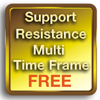 Support Resistance Multi Time Frame FREE