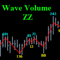 Wave Volume ZZ