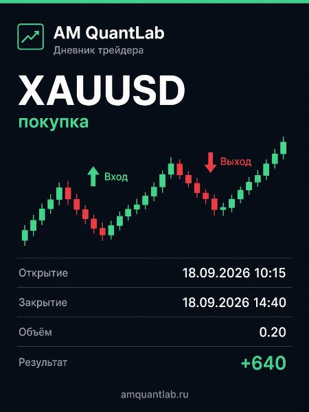 Screenshot #2 Trader Diary