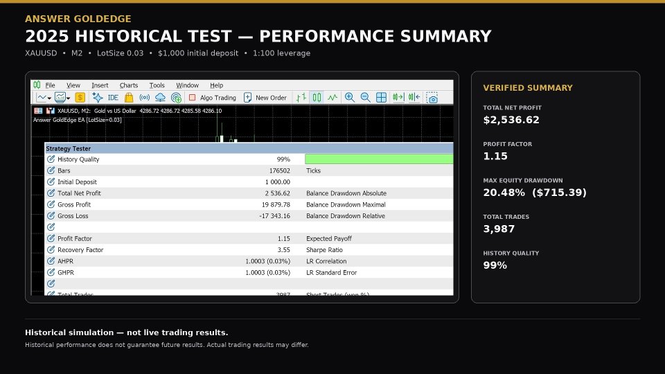 Screenshot #8 Answer GoldEdge