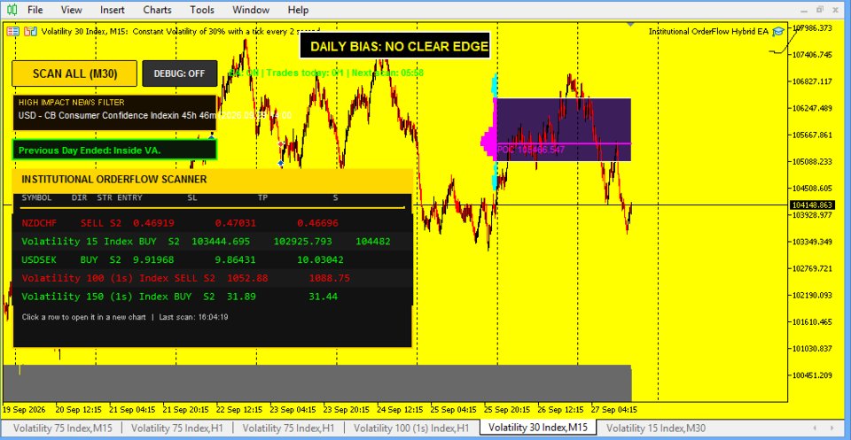 Screenshot #4 Institutional Orderflow EA
