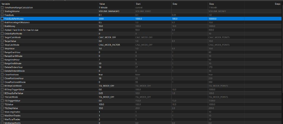 Screenshot #4 BreakZone Pro