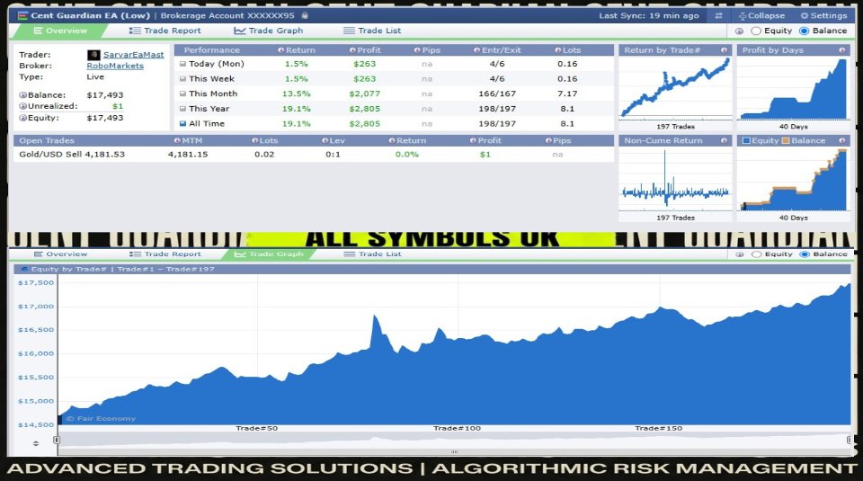 Screenshot #8 Cent Guardian