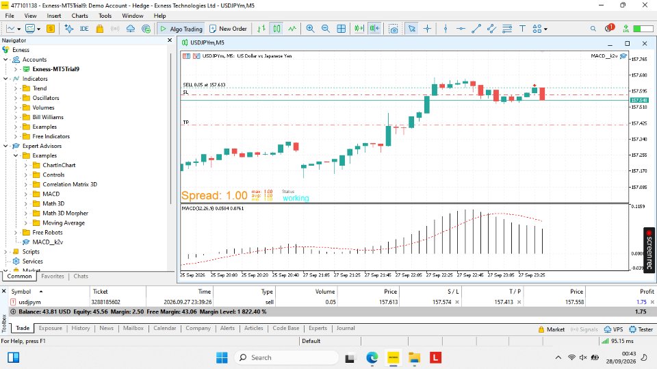 Screenshot #7 MA convergence divergence