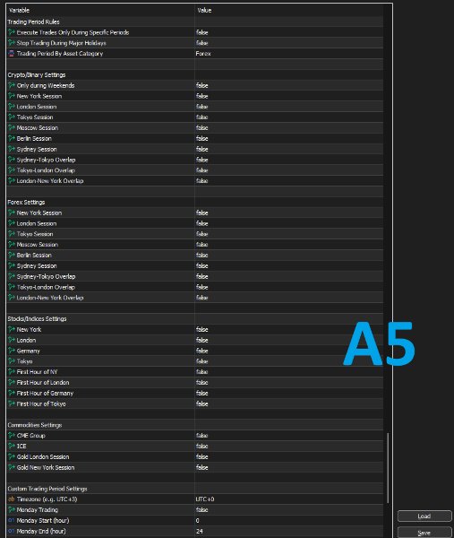 Screenshot #5 Multiple Timeframe Filtered MA Crossover EA
