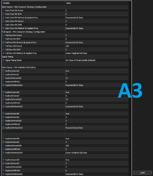 Screenshot #3 Multiple Timeframe Filtered MA Crossover EA
