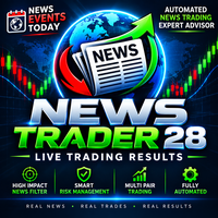 Newstrader28