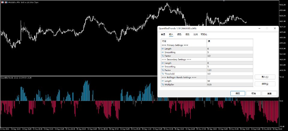 Capture d'écran #2 QuantifiedTrends