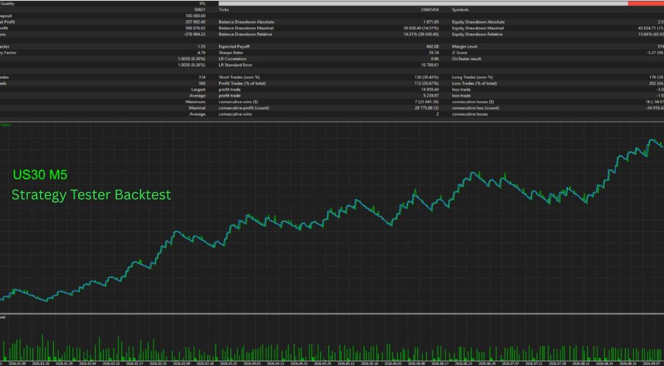 Screenshot #4 Sloth Trader