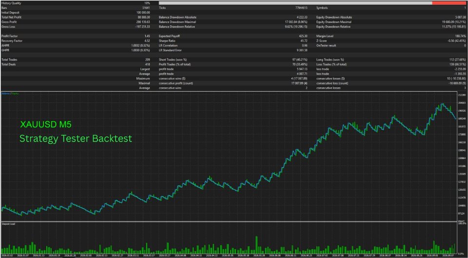 Screenshot #1 Sloth Trader