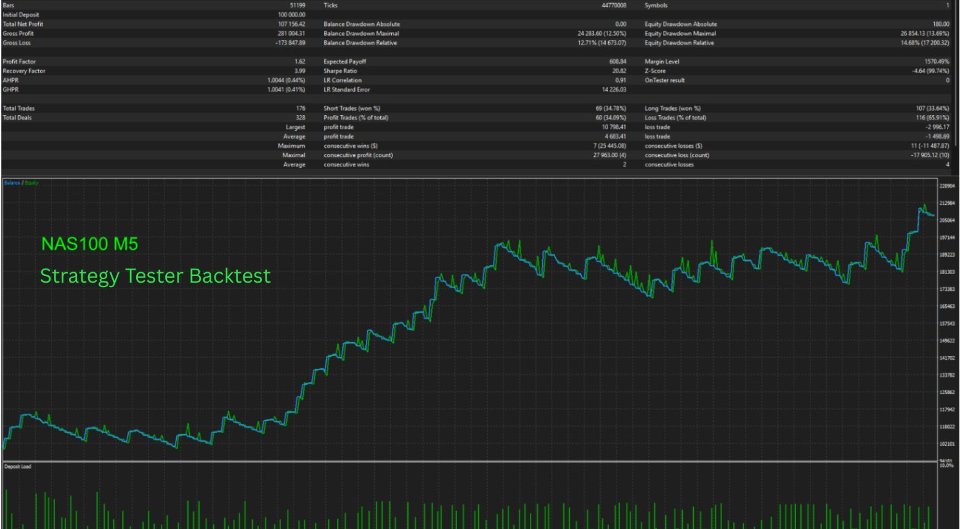 Screenshot #2 Sloth Trader