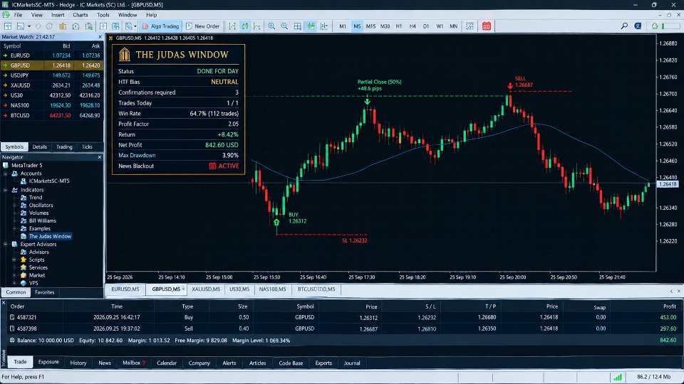Screenshot #3 The Judas Window