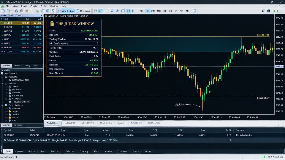 Screenshot #1 The Judas Window