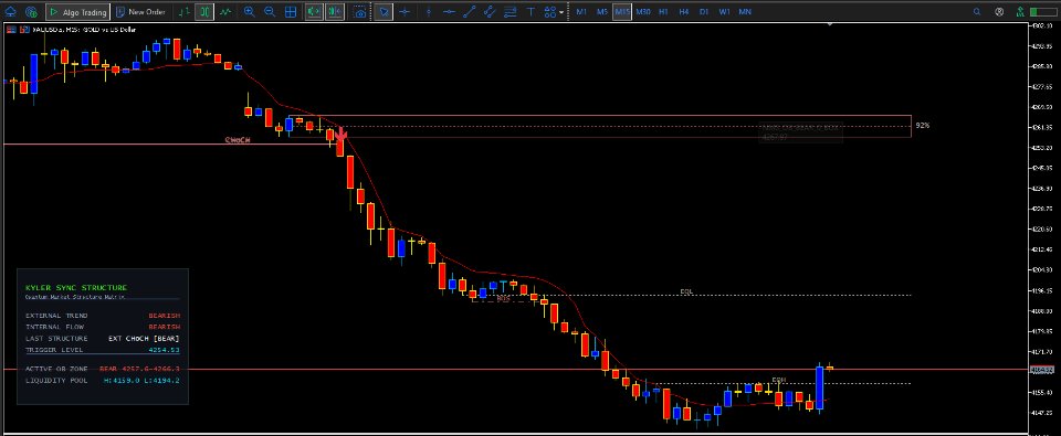 截图 #3 Kyler Sync Structure