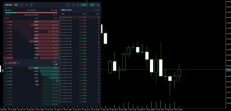 Screenshot #2 Orderbook Pro