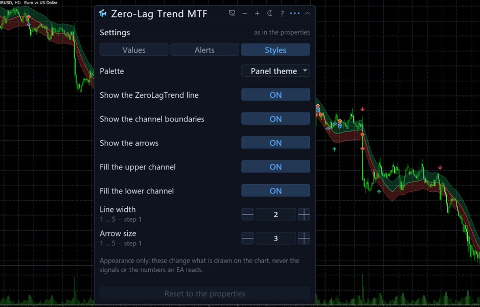 Screenshot #3 Zero Lag Trend