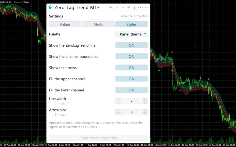 Screenshot #4 Zero Lag Trend