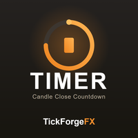 Candle Close Countdown Timer