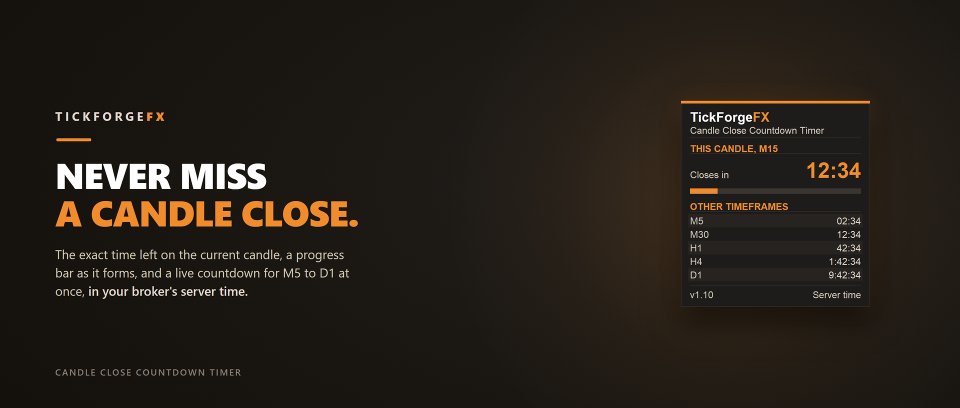 Screenshot #1 Candle Close Countdown Timer