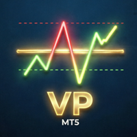 VolatilityPro