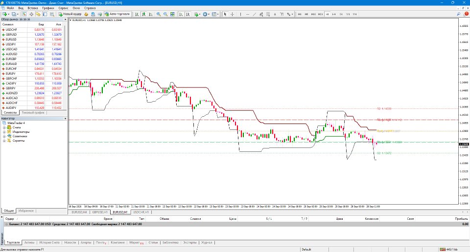 Screenshot #2 VolatilityProX