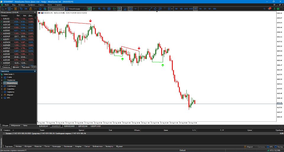 Screenshot #2 Divergence IndicatorPro
