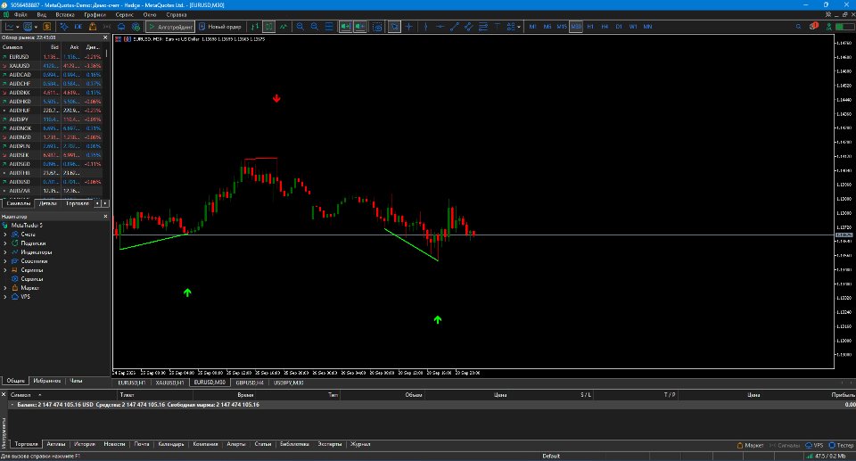 Screenshot #5 Divergence IndicatorPro