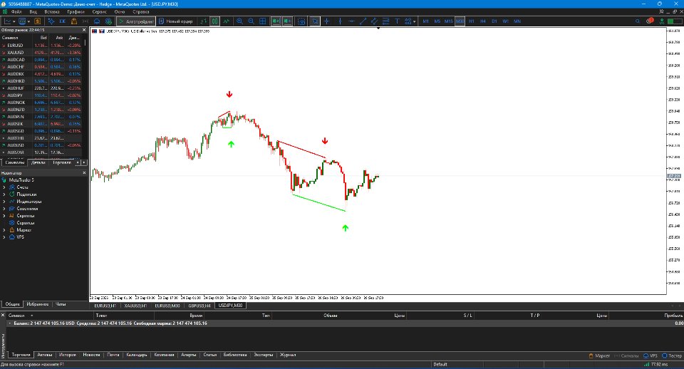 Screenshot #6 Divergence IndicatorPro