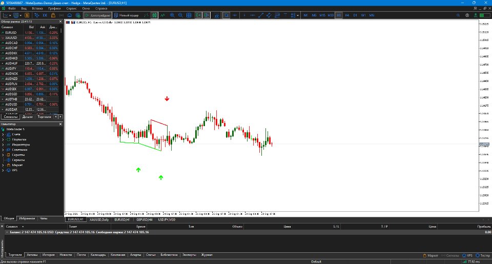 Screenshot #4 Divergence IndicatorPro