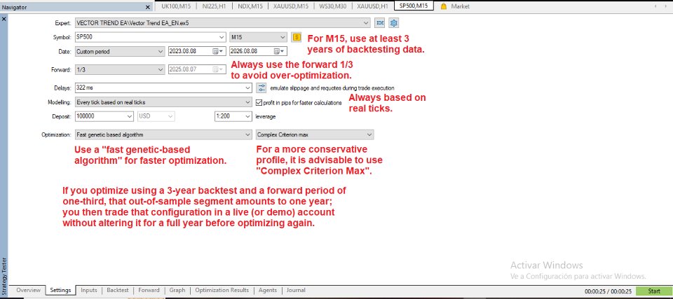 Screenshot #1 Vector Trend EA