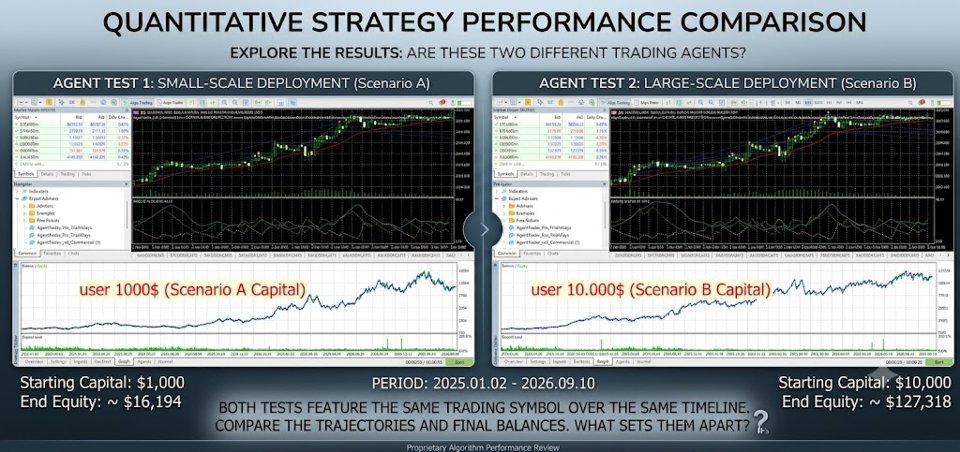 Screenshot #1 AgentTrader Pro