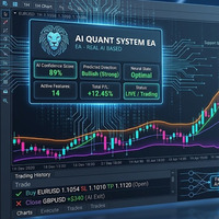 AI Quant System EA