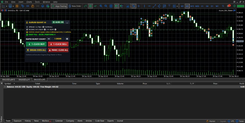 Screenshot #1 Auram Quant AI