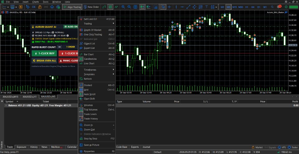 Screenshot #2 Auram Quant AI
