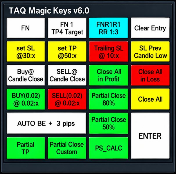 Снимок экрана #6 Auto Trade Manager MT5 OnScreen Panel TAQMagicKey