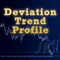 DeviationTrendProfile