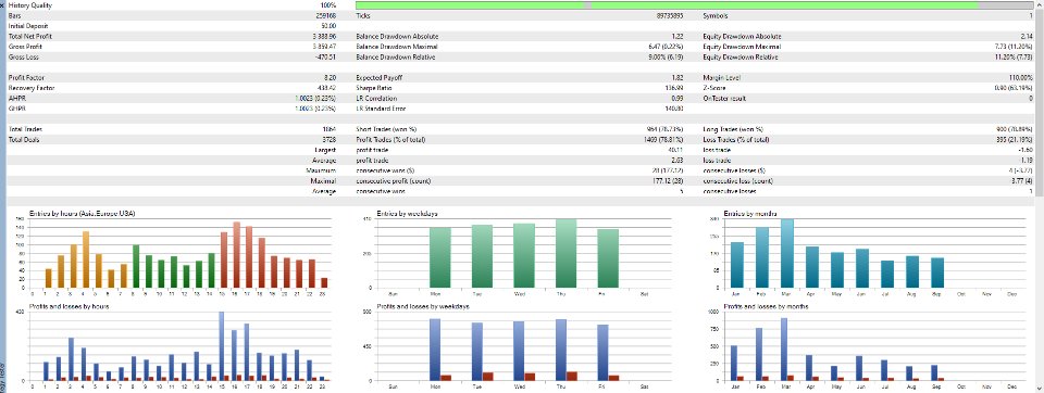 Screenshot #1 Gold Breakouts