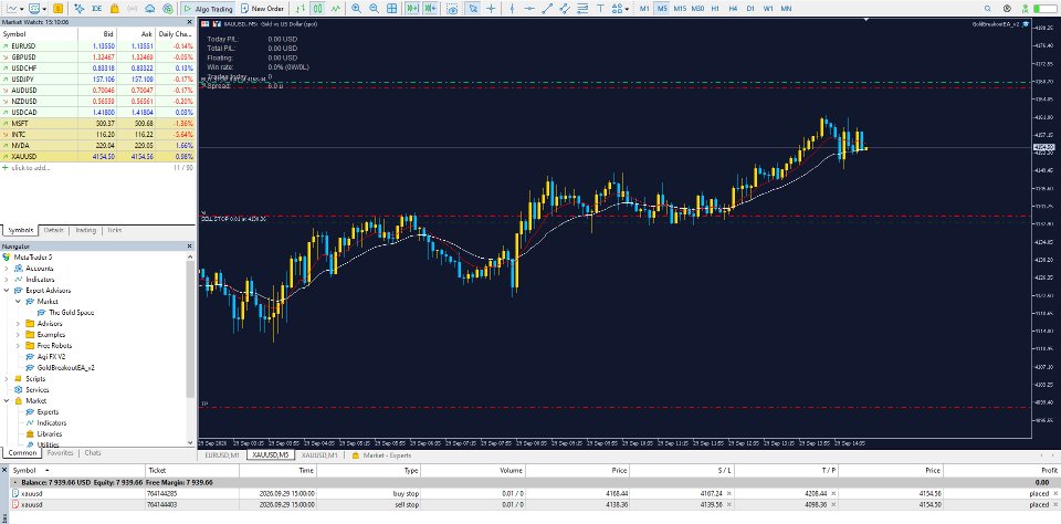 Screenshot #2 Gold Breakouts