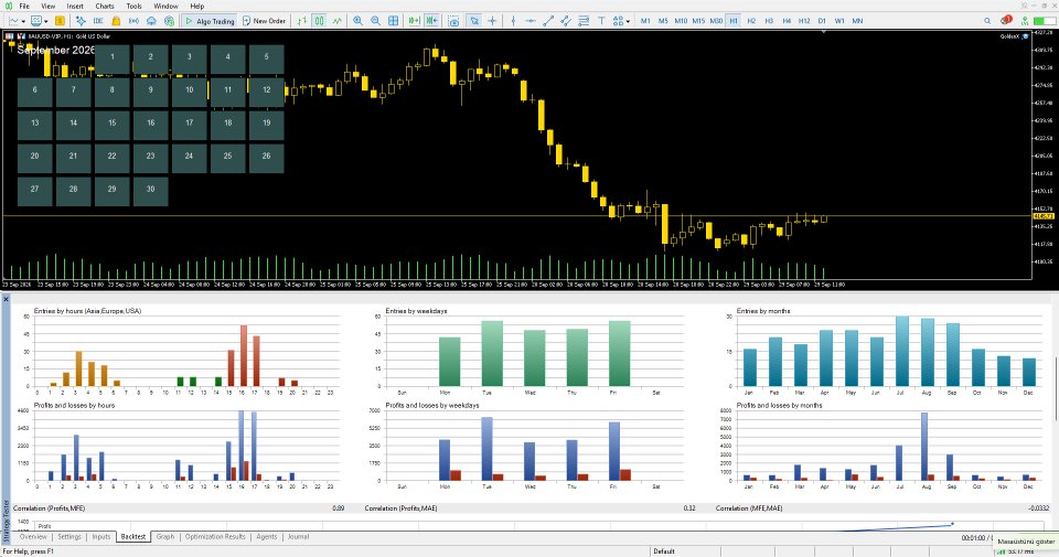 Imagens #2 GoldenX