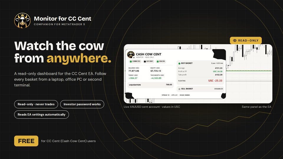 Imagens #1 Monitor for CC Cent
