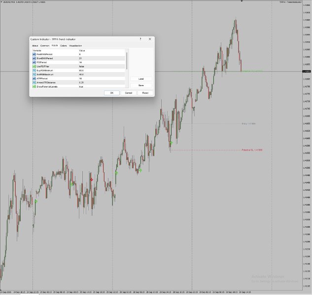 Ekran görüntüsü #2 Passive Pip Hunter Trend Indicator