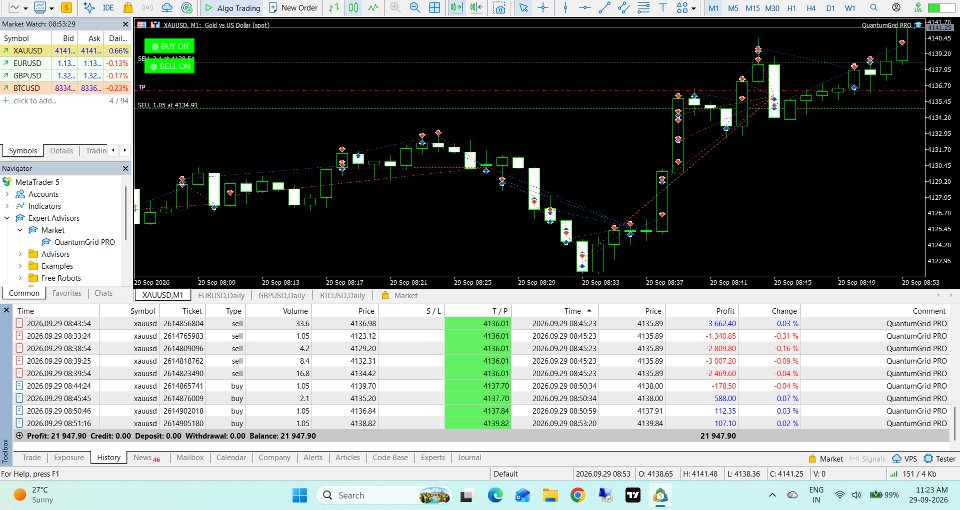 Screenshot #2 QuantumGrid PRO