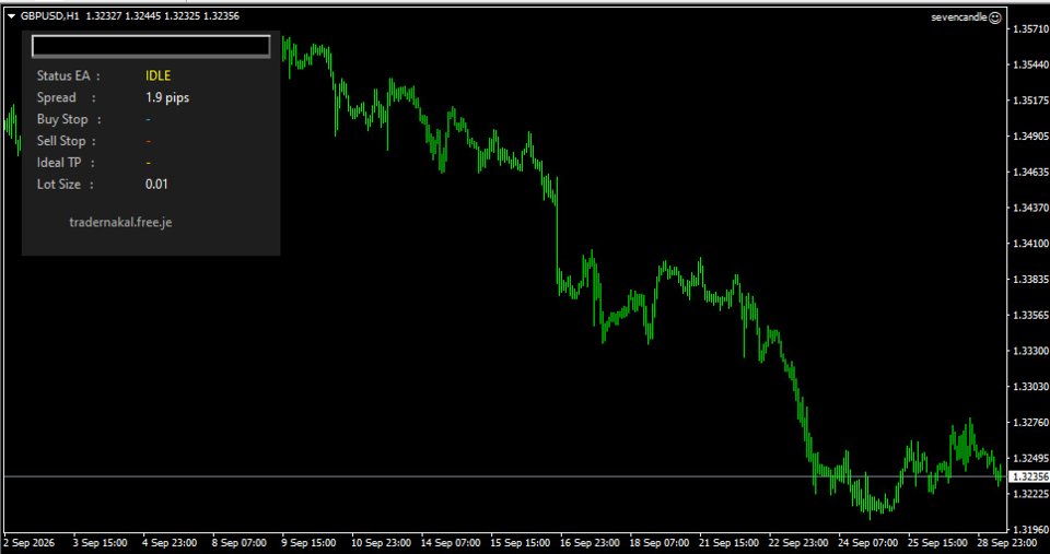 Imagens #1 Seven Candle