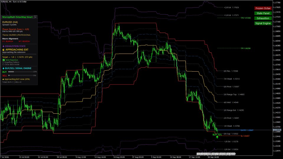 Screenshot #8 Smart MurreyMath OctavMap