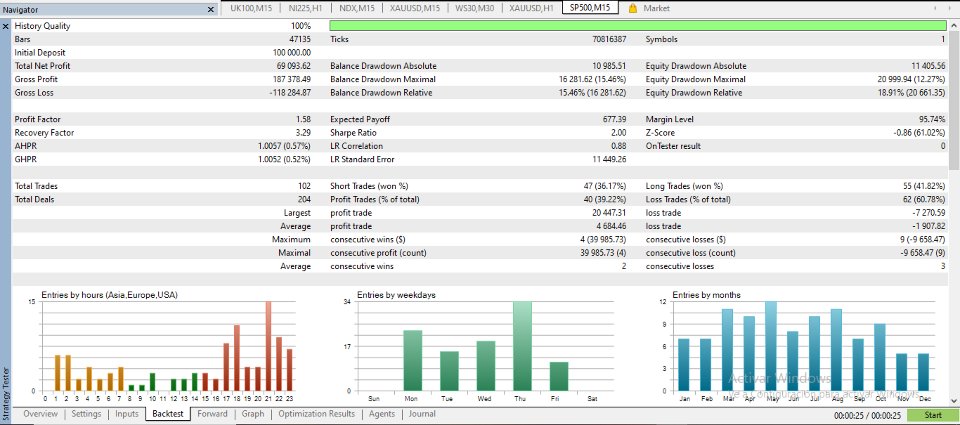 Screenshot #5 Vector Trend EA