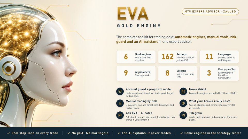 Imagens #1 Eva Gold Engine