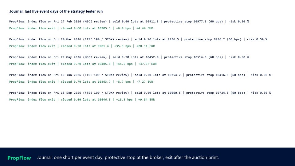 Screenshot #3 PropFlow