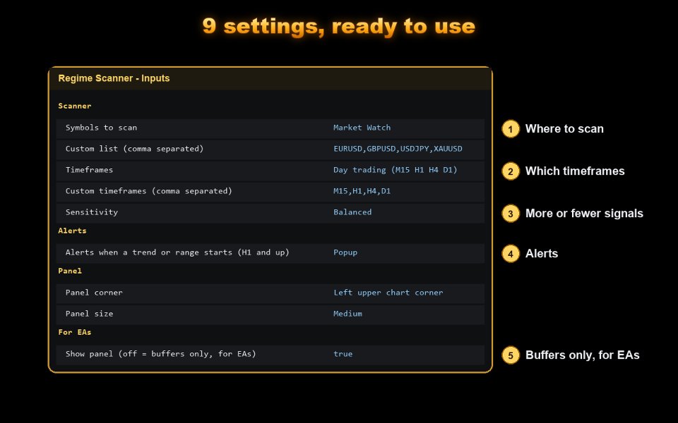 Screenshot #8 Regime Scanner